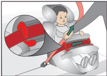 KIDDY GUARDIAN PRO 3 - 23