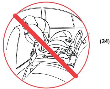 BESAFE IZI KID I SIZE - Avertissement : les possibles usages improups - 5
