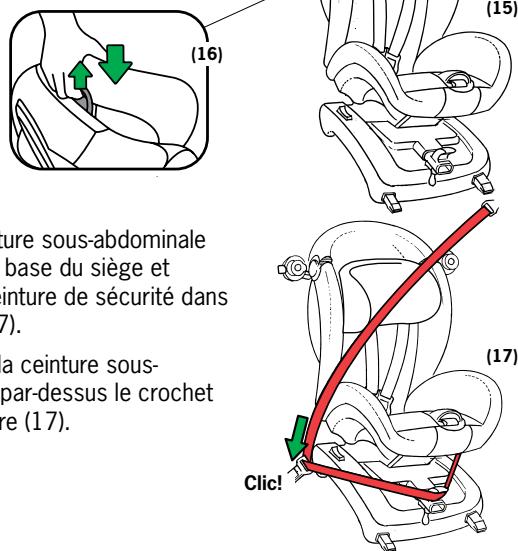 BESAFE IZI KID I SIZE - Installation face à la route avec la ceinture de sécurité - 2