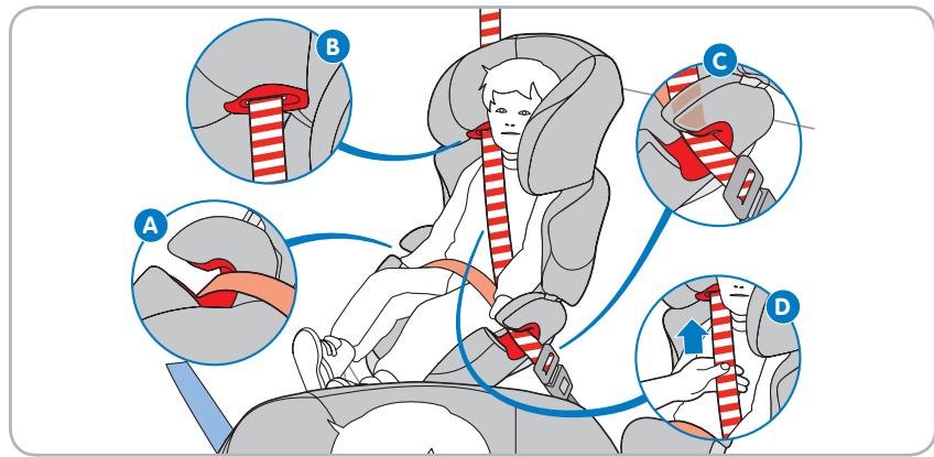 BEBE CONFORT AXISSFIX PLUS - INDEX - 8