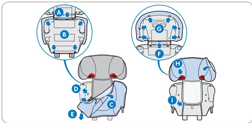 BEBE CONFORT AXISSFIX PLUS - INDEX - 17