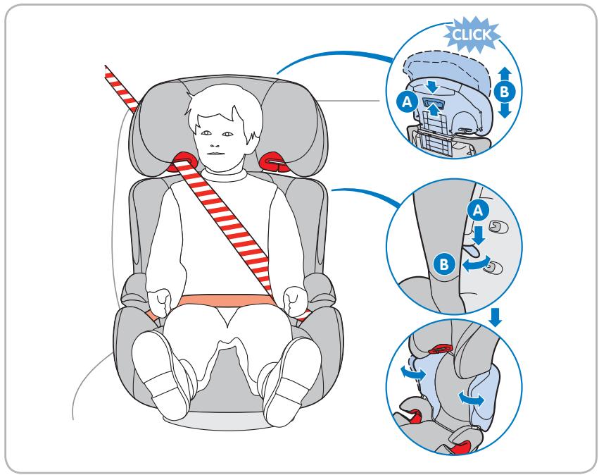 BEBE CONFORT ISEOS NEO - INDEX - 13