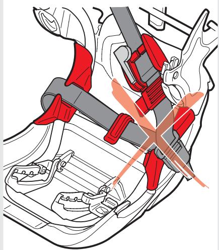 CONCORD REVERSO PLUS AVIS - Front-facing installation (from 9 to 18kg ) - 1