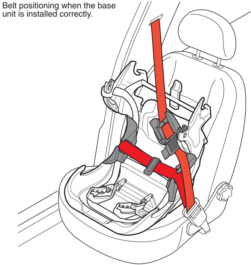 CONCORD REVERSO PLUS AVIS - Front-facing installation (from 9 to 18kg ) - 2