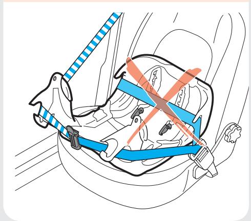 CONCORD REVERSO PLUS AVIS - Rear-facing installation (from birth to 13 kg) - 3