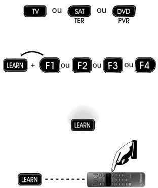 MELICONI SENIOR 2 CODE - Acquisition des fonctions manquantes d'une télécommande d'origine et mémoire sur une touche quelconque de l'universal 3 web - 2