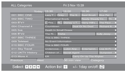 SONY RM-ED054 - Checking the Digital Electronic Programme Guide (EPG) DVB\* - 1