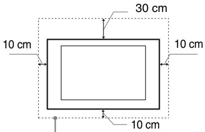 SONY RM-ED054 - Ventilation - 2