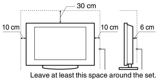 SONY RM-ED054 - Ventilation - 3