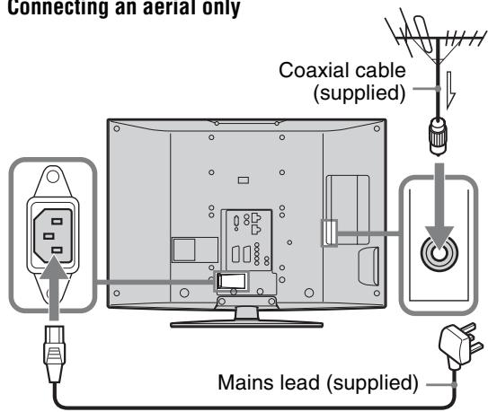 SONY RM-ED054 - 3: Connecting an aerial/VCR - 1