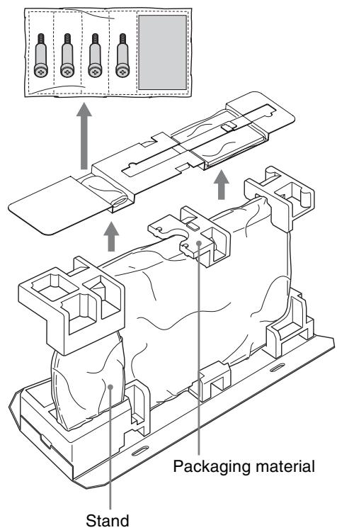 SONY RM-ED054 - 2: Attaching the stand - 1