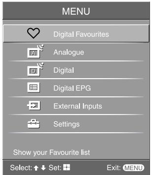 SONY RM-ED054 - Navigating through menus - 2