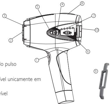 BABYLISS HOMELIGHT G971PE - I.4. Descrição do epilador Homelight - 1