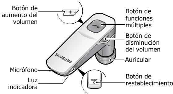 SAMSUNG HM1800 - Panorama general de los auriculares - 1