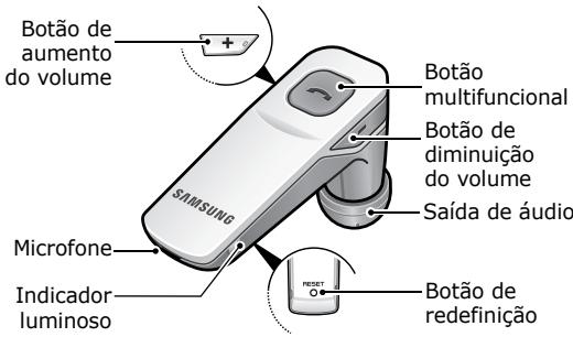 SAMSUNG HM1800 - Informações de segurança e utilização - 2