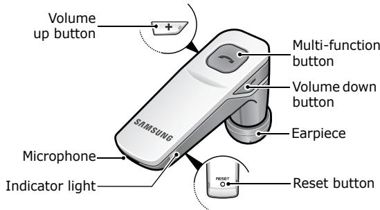 SAMSUNG HM1800 - Your headset overview - 1