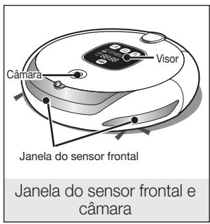 SAMSUNG POWERBOT VR7000M - Tem de desligar o interruptor de corrente na parte inferior da unidade principal antes de limpar o Aspirador Robot. - 3