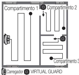 SAMSUNG POWERBOT VR7000M - Utilizar o modo de Proteção (porta virtual) - 2