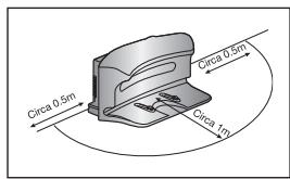 SAMSUNG POWERBOT VR7000M - Er mogen zich 0,5 m links en rechts en 1 m vór het oplaadstation geen obstakels bevinden. - 1