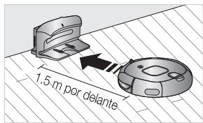 SAMSUNG POWERBOT VR7000M - Solución de problemas cuando la aspiradora robot no se dirigeía hacía el cargador. - 2