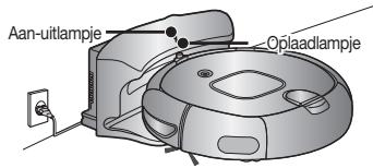 SAMSUNG POWERBOT VR7000M - OPLADEN - 2