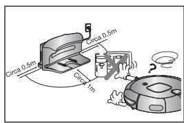 SAMSUNG POWERBOT VR7000M - Als er zich objecten voor het oplaadstation bevinden, können deze verhinderen dat de robotstofzuiger zich automatisch LAST OPLaden. - 1