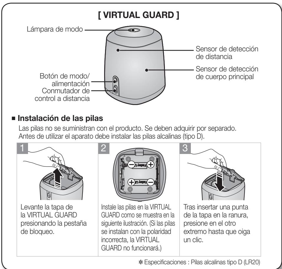 SAMSUNG POWERBOT VR7000M - NOMBRE DE CADA COMPONENTE - 2