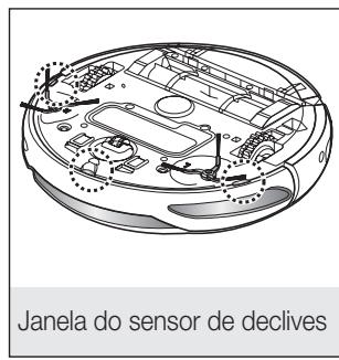 SAMSUNG POWERBOT VR7000M - Tem de desligar o interruptor de corrente na parte inferior da unidade principal antes de limpar o Aspirador Robot. - 4
