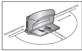 SAMSUNG POWERBOT VR7000M - Não delve havernenhumobstaculoa0,5màdireitae a esquerda do carregador e a um 1 m da parte darente. - 1