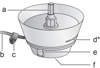 BOSCH MESM500W - Robert Bosch Hausgeräte GmbH - 11