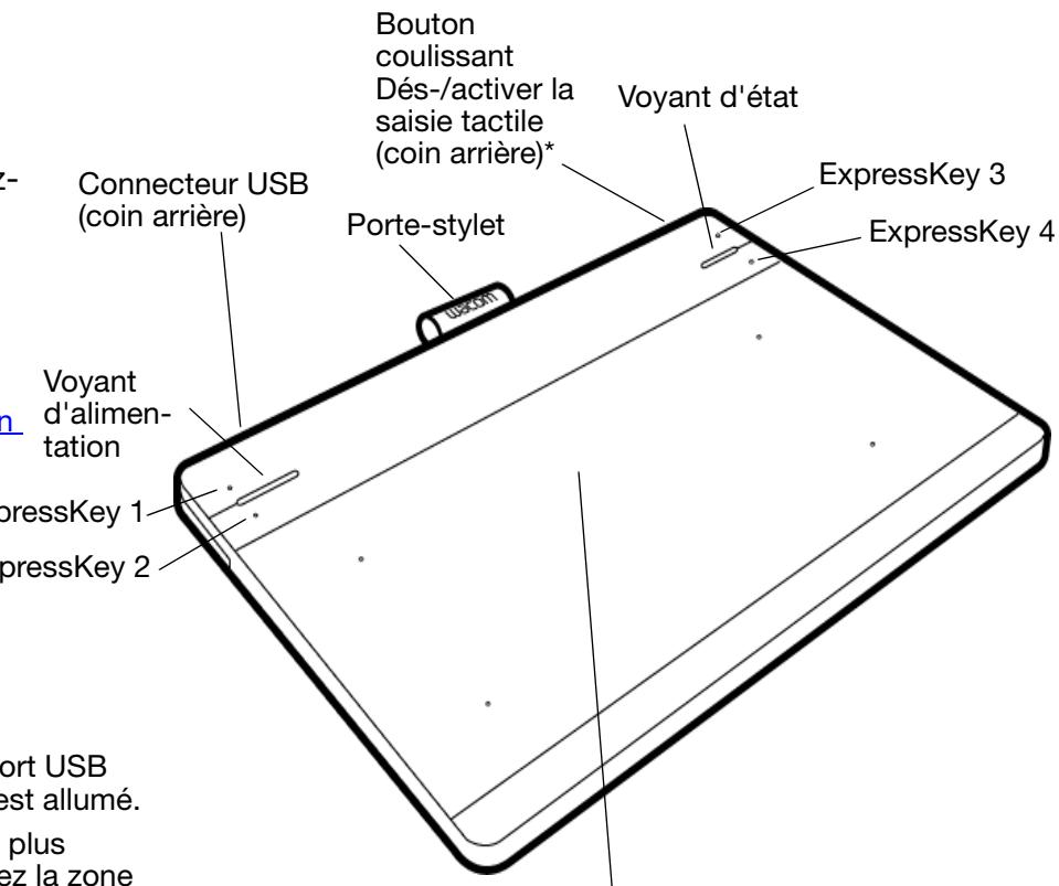 WACOM BAMBOO FOLIO SMALL - ExpressKeys - 1