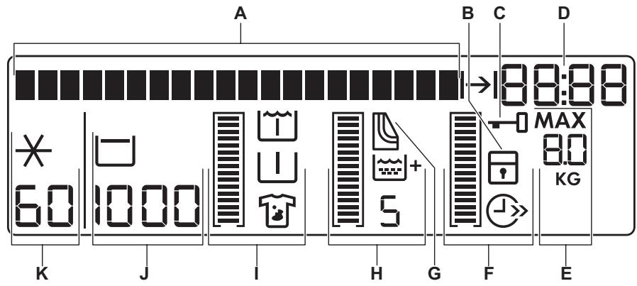 AEG-ELECTROLUX L8WED164C - Affichage - 1