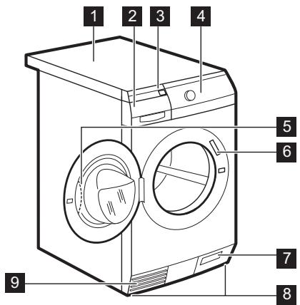 AEG-ELECTROLUX L8WED164C - Vue d'ensemble de l'appareil - 1