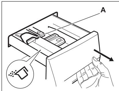 AEG-ELECTROLUX L76680NWD - Vérifiez la position du volet - 2