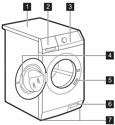 AEG-ELECTROLUX L76680NWD - Vue d'ensemble de l'appareil - 1