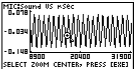 CASIO GRAPH 35+ PROGRAMME - - To zoom the graph screen - 1