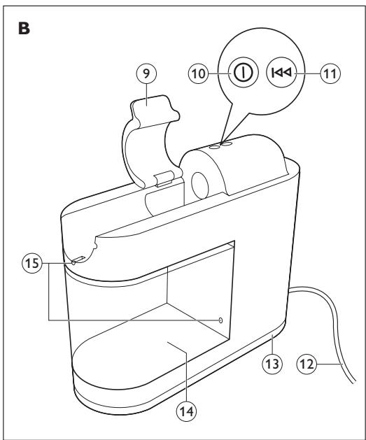 PHILIPS HR1897 - Always here to help you - 6