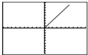 TEXAS INSTRUMENTS TI-COLLEGE SOLAIRE - Directement sur un graphe - 3