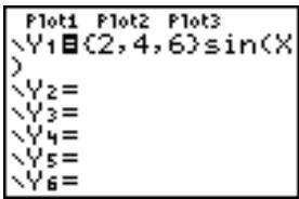 TEXAS INSTRUMENTS TI-COLLEGE SOLAIRE - Tracer le graphe d'une famille de courbes - 1