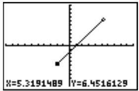 TEXAS INSTRUMENTS TI-COLLEGE SOLAIRE - Directement sur un graphe - 1
