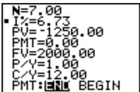 TEXAS INSTRUMENTS TI-COLLEGE SOLAIRE - Menu DISTR DRAW - 14
