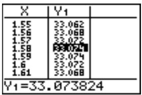 TEXAS INSTRUMENTS TI-COLLEGE SOLAIRE - Quitter un menu sans besoin d'options - 30