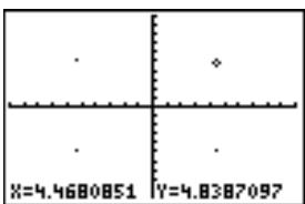 TEXAS INSTRUMENTS TI-COLLEGE SOLAIRE - Directement sur un graphe - 1