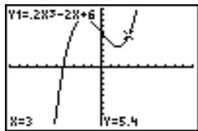 TEXAS INSTRUMENTS TI-COLLEGE SOLAIRE - Le menu calculate - 2