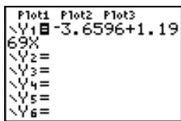 TEXAS INSTRUMENTS TI-COLLEGE SOLAIRE - 2-PROPZINT - 7