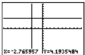 TEXAS INSTRUMENTS TI-COLLEGE SOLAIRE - Directement sur un graphe - 1