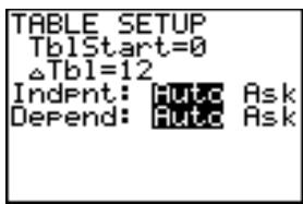 TEXAS INSTRUMENTS TI-COLLEGE SOLAIRE - Calculer un plan d'amortissement - 11