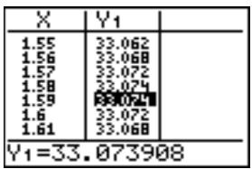 TEXAS INSTRUMENTS TI-COLLEGE SOLAIRE - Quitter un menu sans besoin d'options - 31