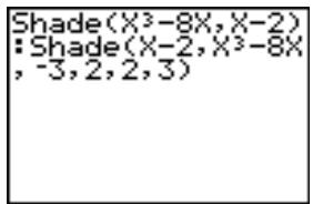TEXAS INSTRUMENTS TI-COLLEGE SOLAIRE - Ombrer un graphe - 1