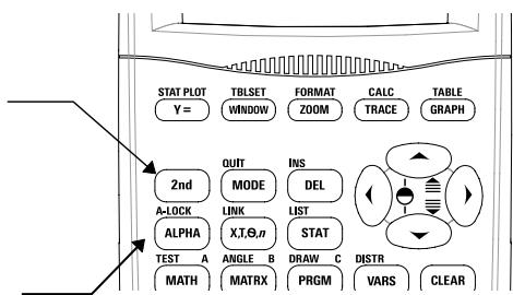 TEXAS INSTRUMENTS TI-COLLEGE SOLAIRE - Touches 2ND et alpha - 1